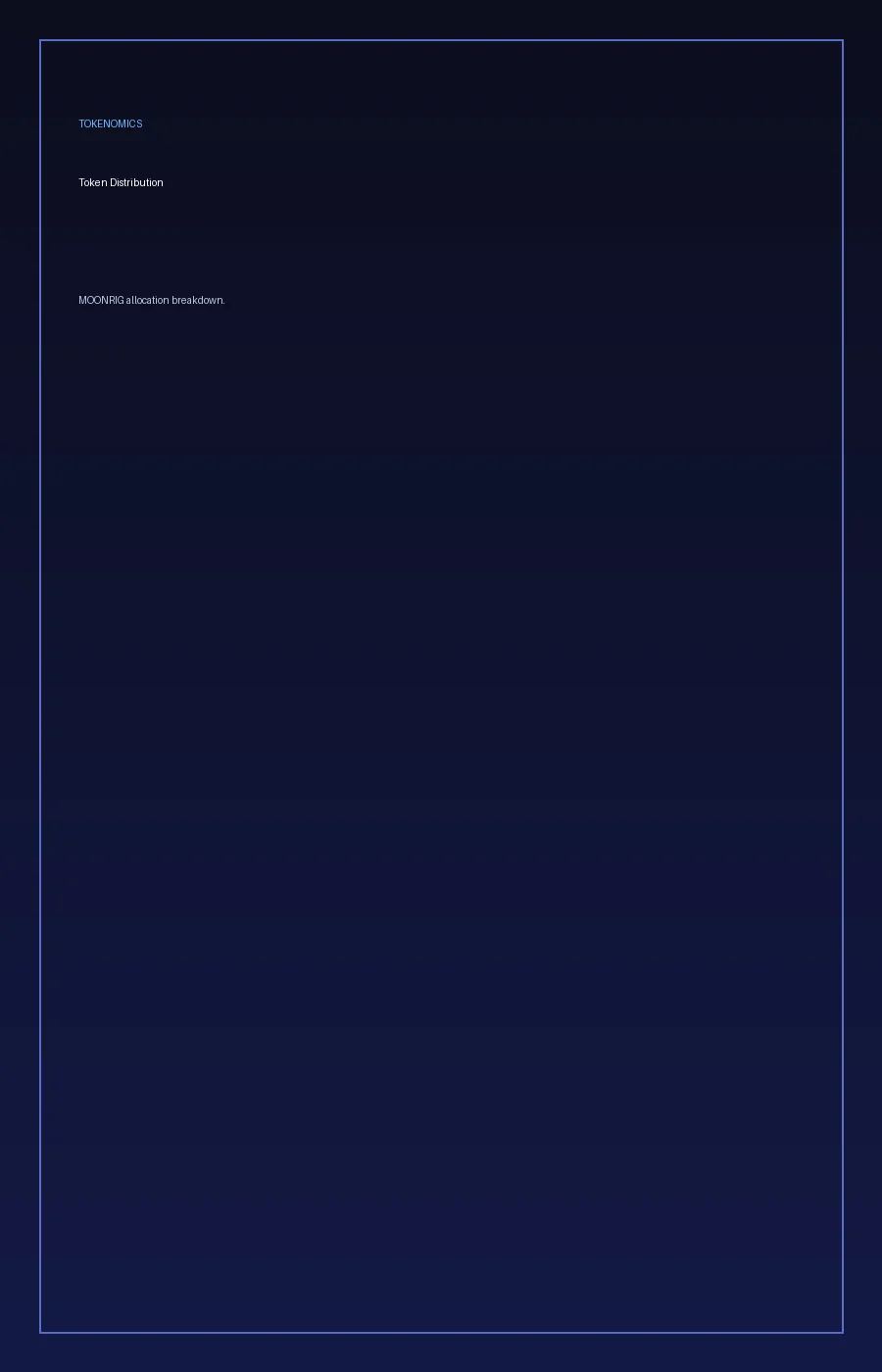 Moonrig token distribution chart
