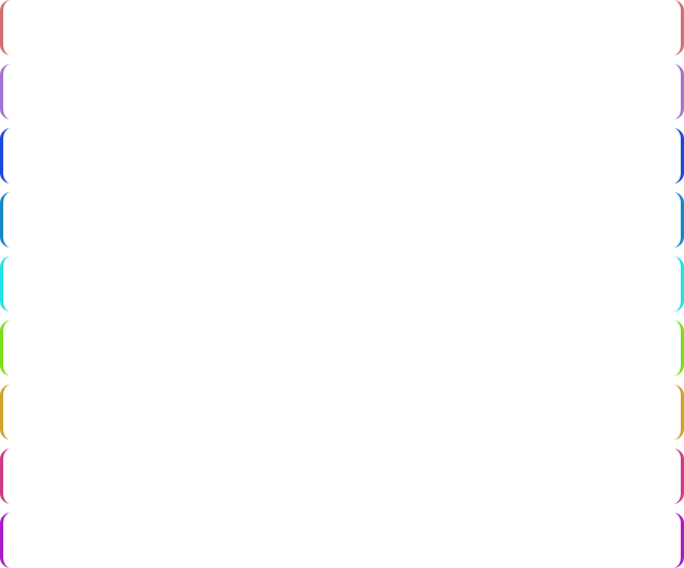 Moonrig Tokenomics Table